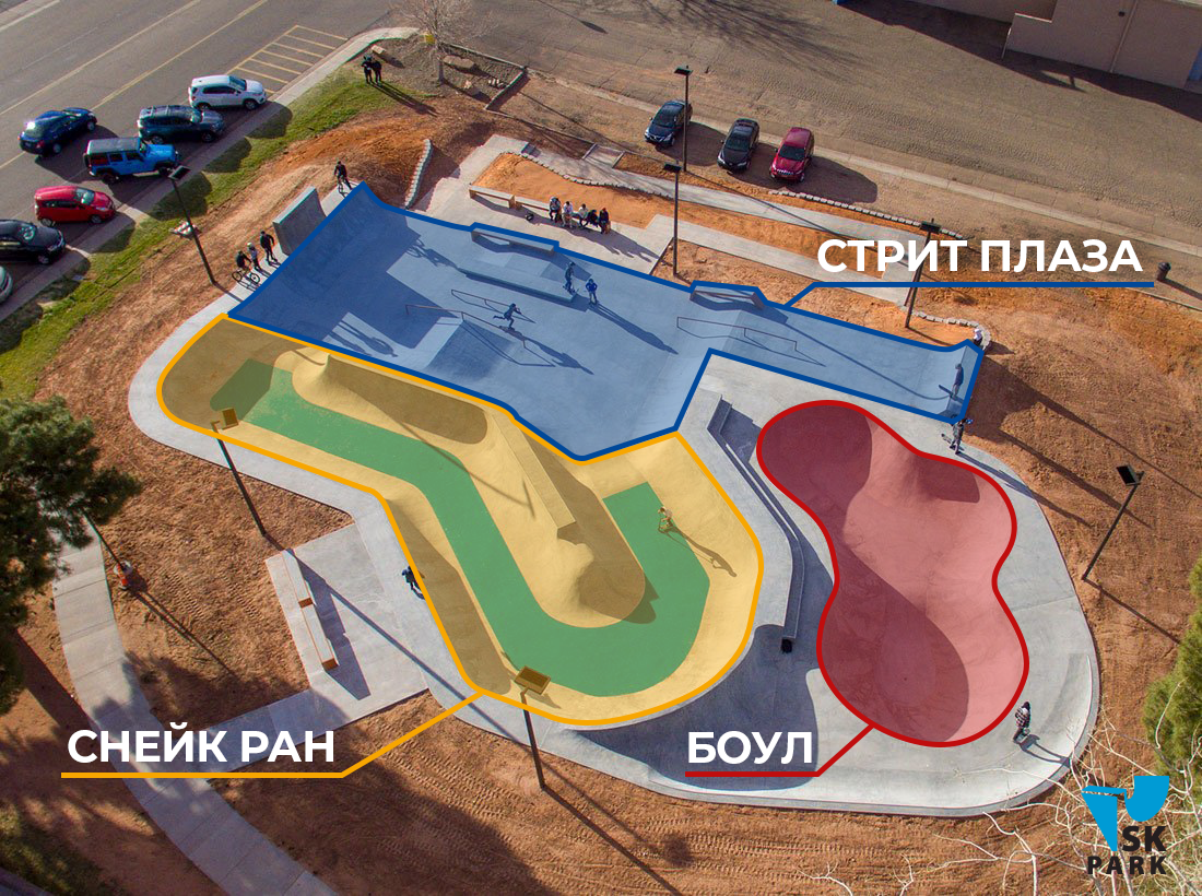 Типы скейт-парков и какими они бывают. Какой экстрим парк построить?